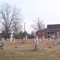 White Bluff Baptist Church Cemetery on Sysoon