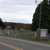 White Top Baptist Church Cemetery on Sysoon