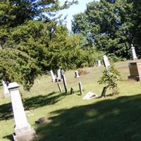 White Cemetery on Sysoon