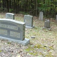 White Cemetery on Sysoon