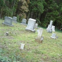 White Cemetery on Sysoon