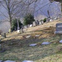 White Cemetery on Sysoon