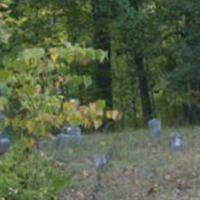 White Chapel Cemetery on Sysoon