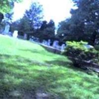 White Family Cemetery on Sysoon