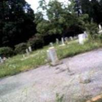 White Family Cemetery on Sysoon