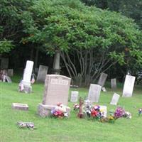 White Mills Cemetery on Sysoon