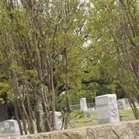 White Point Cemetery on Sysoon