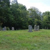 White Spring Cemetery on Sysoon