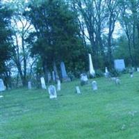 White Union Cemetery on Sysoon