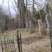 Whiteford Cemetery on Sysoon