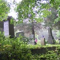 Whitehall Methodist Church Cemetery on Sysoon