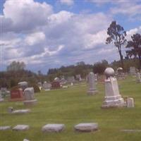 Whiteman Cemetery on Sysoon