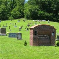 Whitener Cemetery on Sysoon