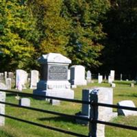 Whithed Cemetery on Sysoon