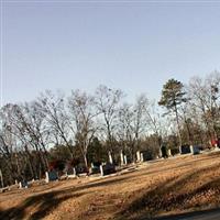 Whitmire Methodist Church Cemetery on Sysoon