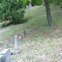 Wicker Cemetery at Four Mile on Sysoon