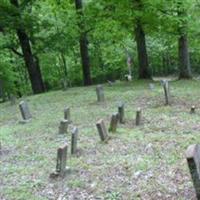 Wicker Cemetery at Four Mile on Sysoon