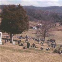 Wideners Valley Cemetery on Sysoon