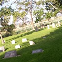 Wight's Fort Cemetery on Sysoon