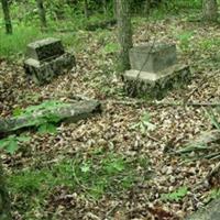 Wilcher Family Graveyard on Sysoon