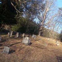 Wilder Cemetery on Sysoon