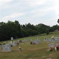 Wilderness Baptist Church Cemetery on Sysoon