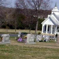 Wilderness Baptist Church Cemetery on Sysoon