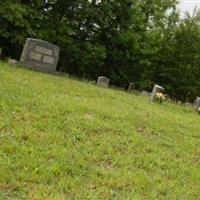 Wilkes Family Cemetery on Sysoon