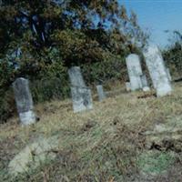 Wilkinson Cemetery on Sysoon