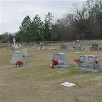 Wilksburg Baptist Cemetery on Sysoon