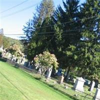 Willet Cemetery on Sysoon