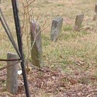 William Ellis Family Cemetery on Sysoon