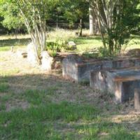 Williams Family Cemetery on Sysoon