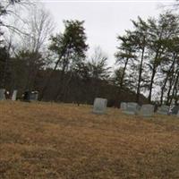 Williamsburg Cemetery on Sysoon