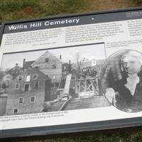 Willis Cemetery on Sysoon