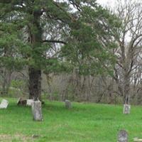 Willis Cemetery on Sysoon