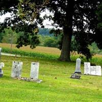 Willman Cemetery on Sysoon