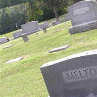 Willoughby Cemetery on Sysoon