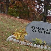 Willoughby Cemetery on Sysoon