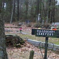 Willoughby Cemetery on Sysoon
