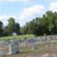 Willow Swamp Baptist Church Cemetery on Sysoon