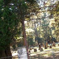 Willow Creek Cemetery on Sysoon