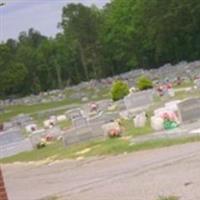 Willow Lake Memorial Gardens on Sysoon