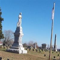 Willow Mount Cemetery on Sysoon