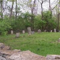 Willsey Cemetery on Sysoon