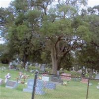 Wilmot Cemetery on Sysoon