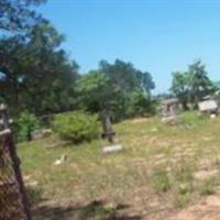 Wilson Family Cemetery on Sysoon