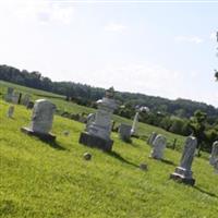Windell Cemetery on Sysoon