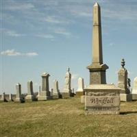 Windfall Lutheran Cemetery on Sysoon