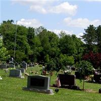 Windsor Park Cemetery on Sysoon